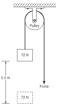 Pulley72N.gif