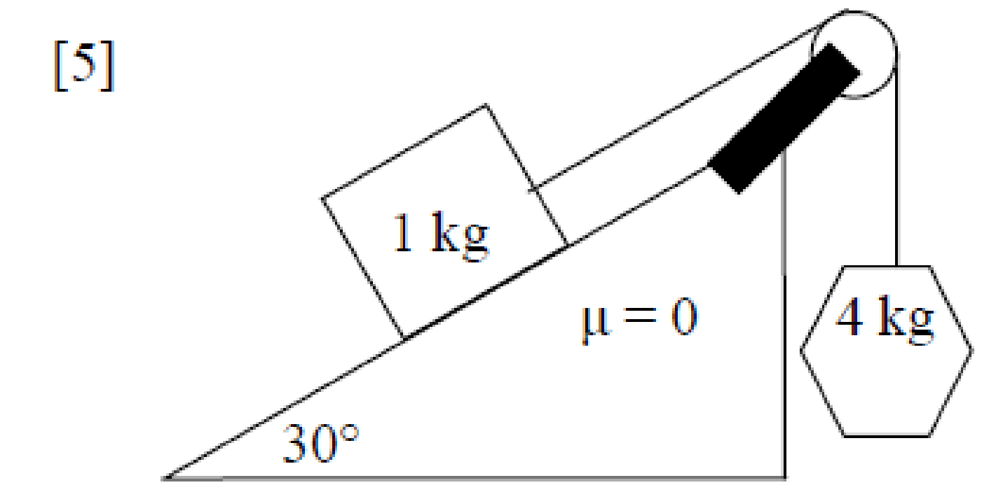 Pulley Combo Tension