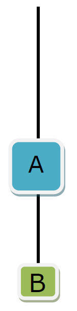 Two Connected Masses at Rest