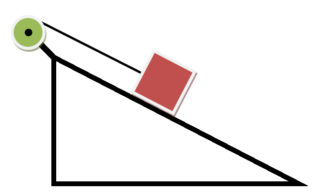 Box Equilibrium on Ramp