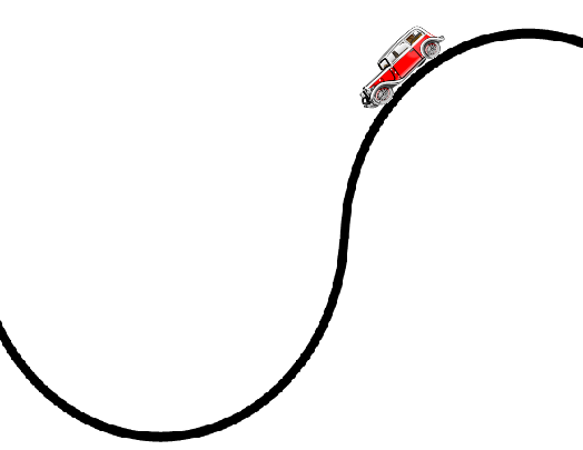 Car curve