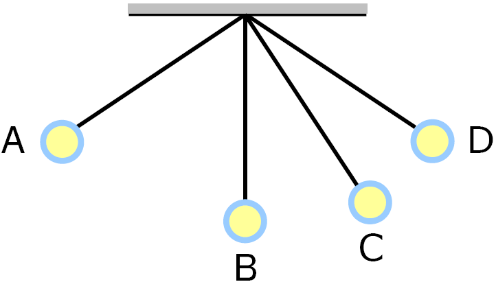 Hill energy plot