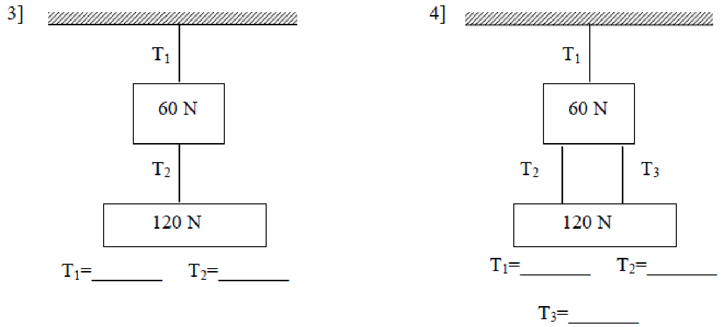 Force Box 2