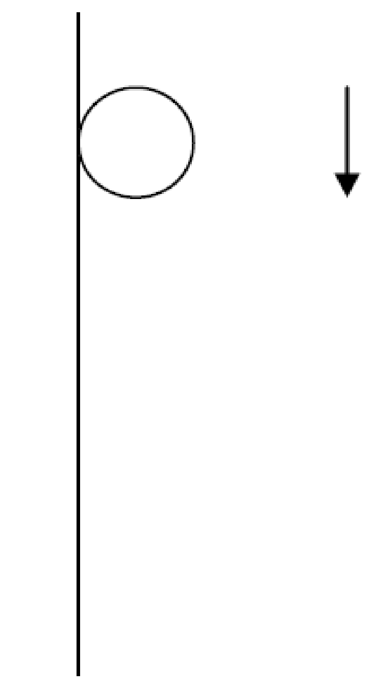 Ex 5 Incline