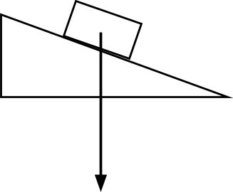 Ex 1 Incline