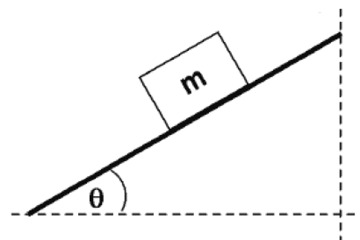 Friction Prob 1