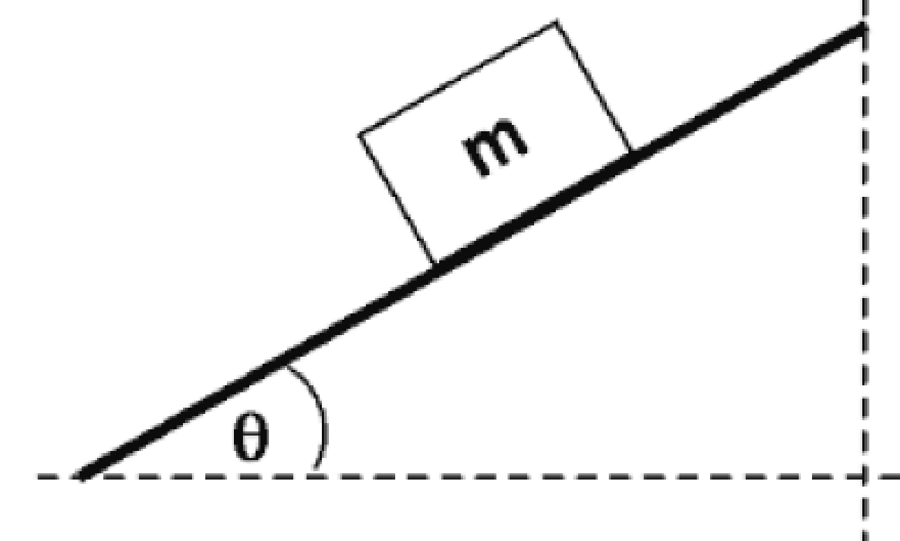 Friction Prob 2