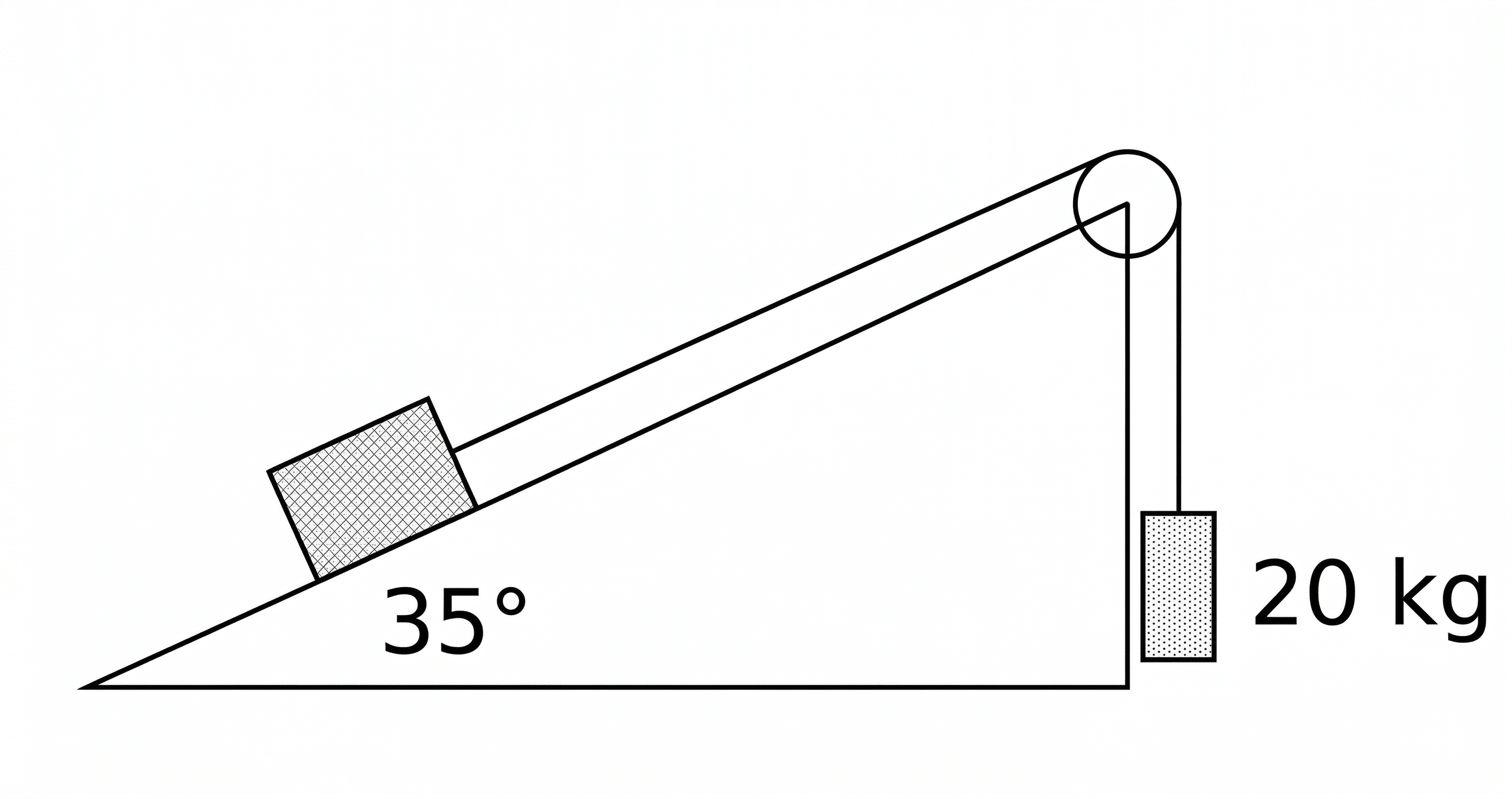 Worksheet 2