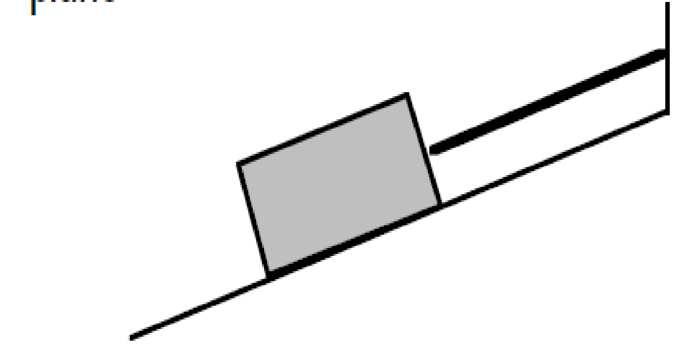Brick incline