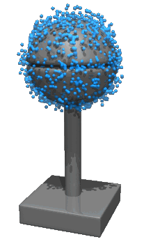 Intro to Static Electricity