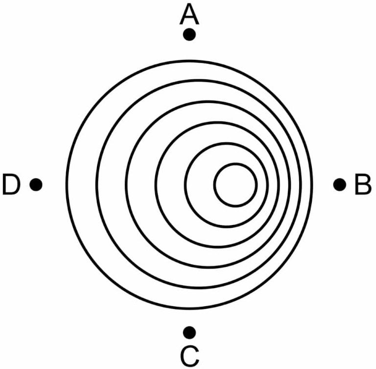 Light and wave lesson illustration